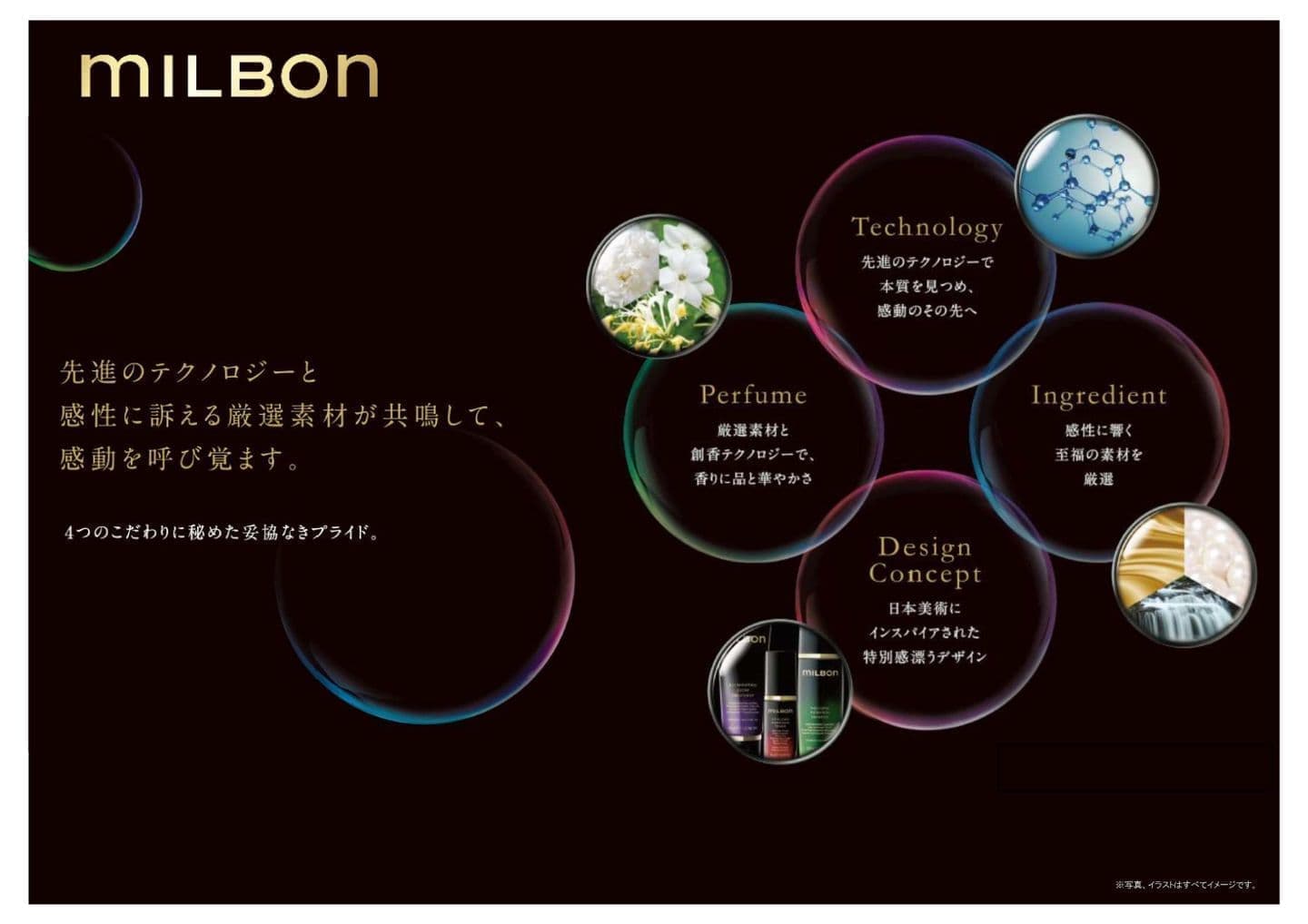 SSVRミルボンオイル