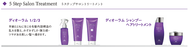 5ステップサロントリートメント
