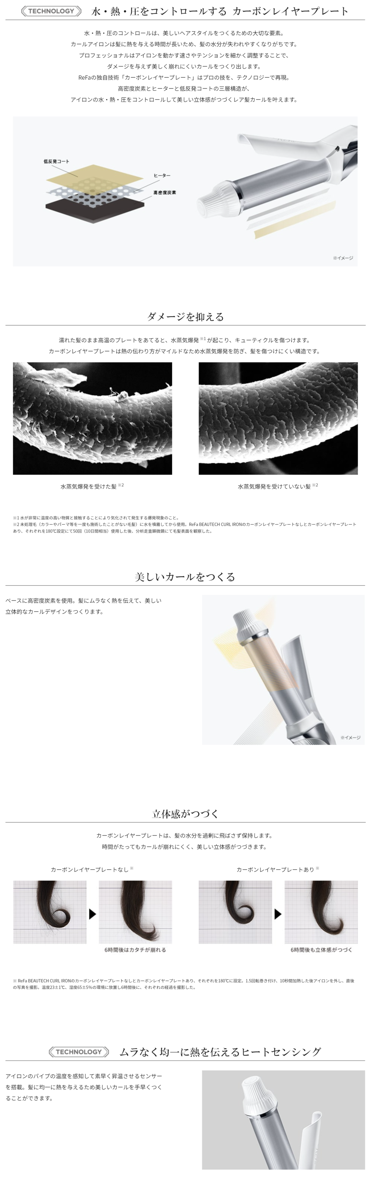 リファビューテックカールアイロン32ｍｍ