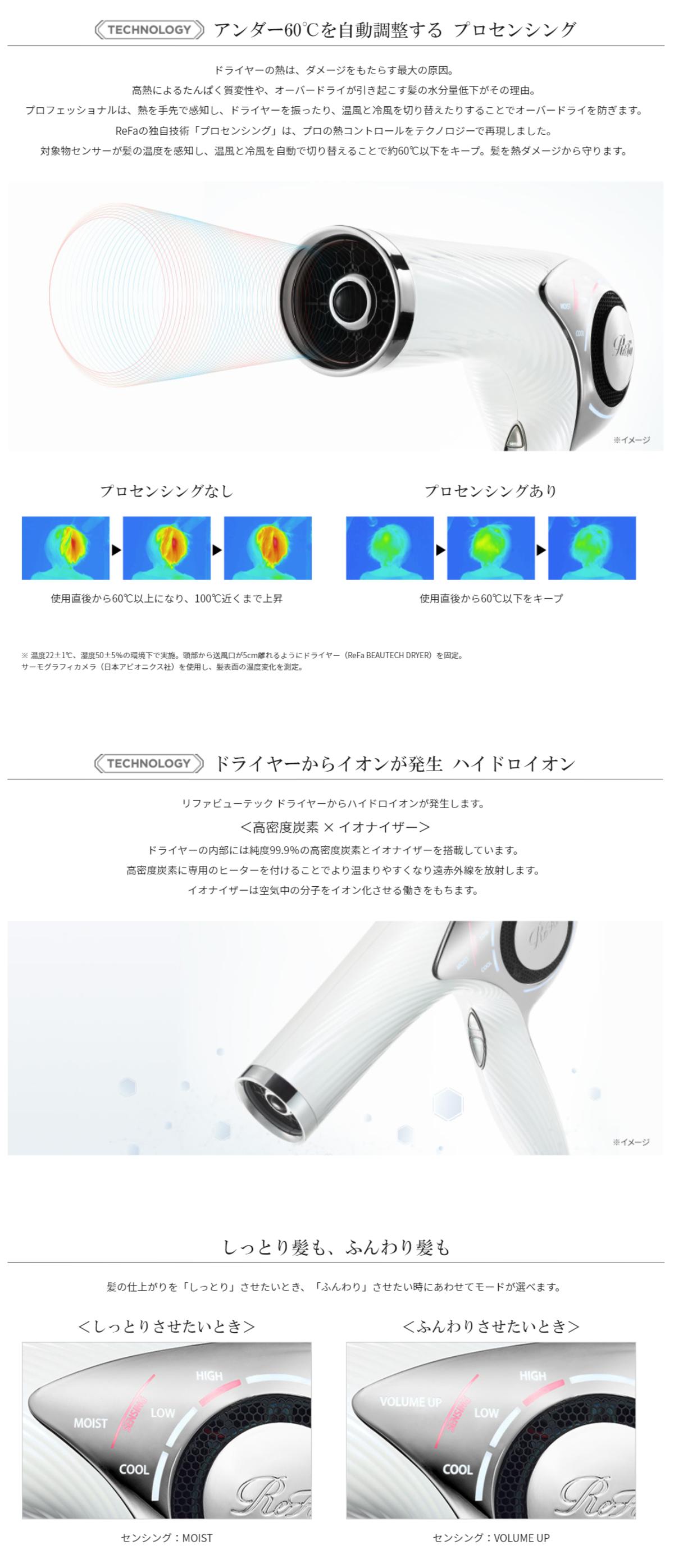 リファビューテックドライヤー