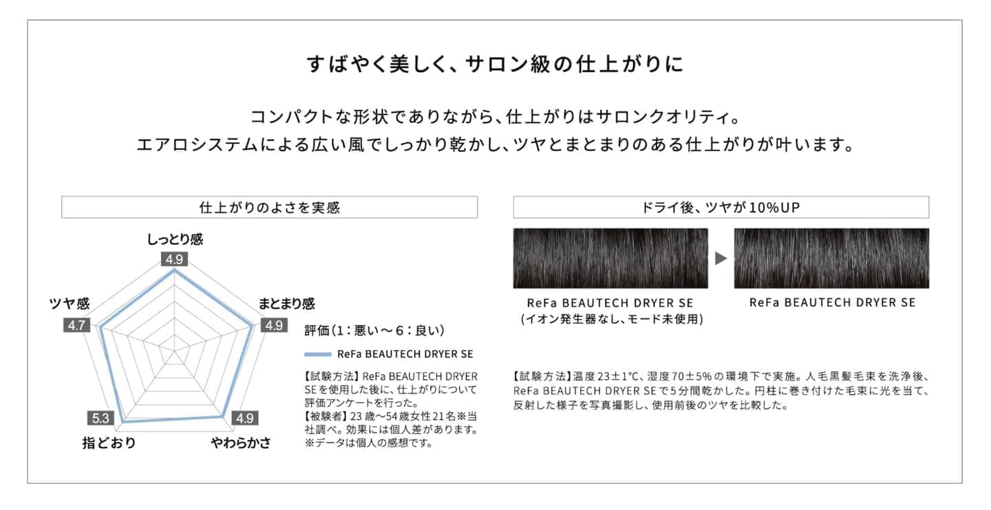 高性能ヘアドライヤー ReFa BEAUTECH SE