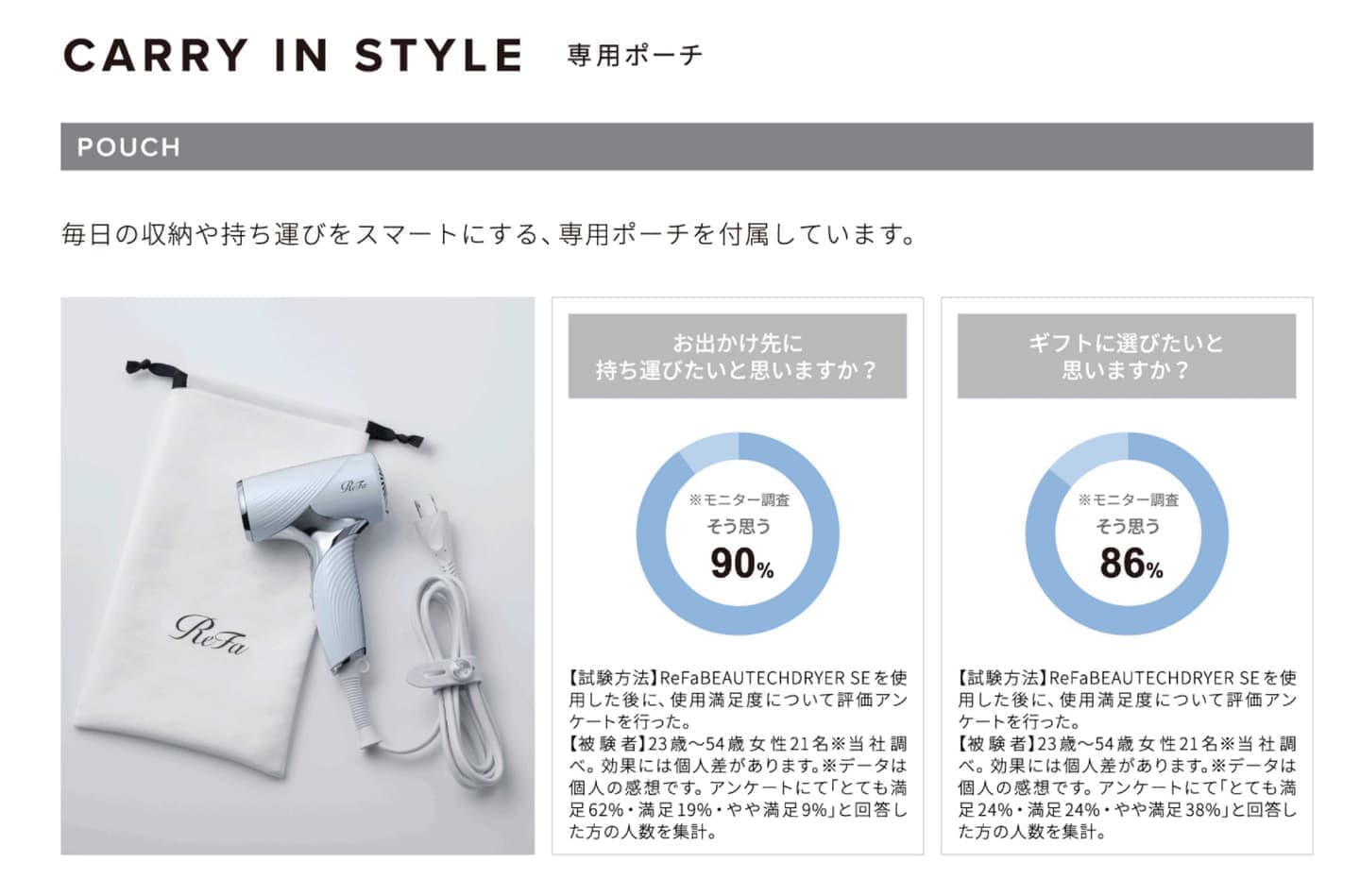 サロン品質のツヤ髪を叶える ReFa ドライヤー SE